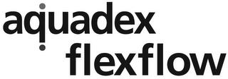 AQUADEX FLEXFLOW trademark