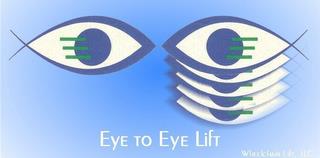 EYE TO EYE LIFT WHEELCHAIR LIFT, LLC trademark