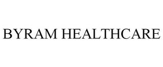 BYRAM HEALTHCARE trademark