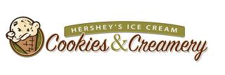 HERSHEY'S ICE CREAM COOKIES&CREAMERY trademark