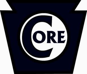 CORE trademark