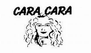 CARA CARA trademark