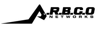 A.R.B.C.O NETWORKS trademark