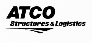 ATCO STRUCTURES & LOGISTICS trademark