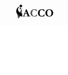 ACCO trademark