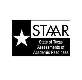 STAAR STATE OF TEXAS ASSESSMENTS OF ACADEMIC READINESS trademark