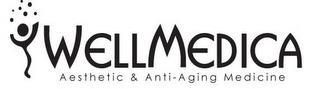 WELLMEDICA AESTHETIC & ANTI-AGING MEDICINE trademark