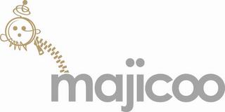 MAJICOO trademark