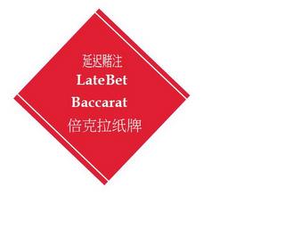 LATEBET BACCARAT trademark