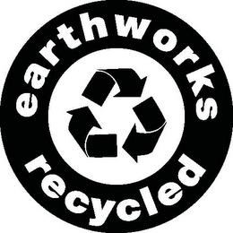 EARTHWORKS RECYCLED trademark