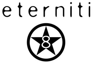 ETERNITI 8 trademark