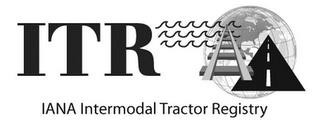 ITR, IANA INTERMODAL TRACTOR REGISTRY trademark