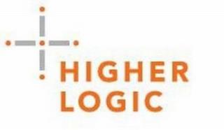 HIGHER LOGIC trademark