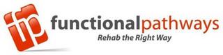 FP FUNCTIONAL PATHWAYS REHAB THE RIGHT WAY trademark