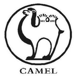 CAMEL trademark