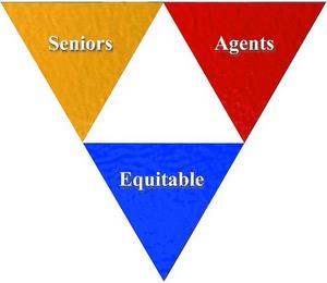 SENIORS AGENTS EQUITABLE trademark