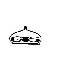 GBS trademark