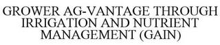 GROWER AG-VANTAGE THROUGH IRRIGATION AND NUTRIENT MANAGEMENT (G.A.I.N.) trademark