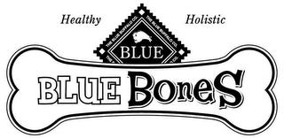 THE BLUE BUFFALO CO. BLUE BLUE BONES HEALTHY HOLISTIC trademark