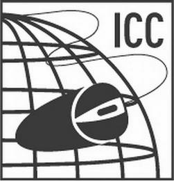 ICC trademark