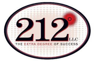 212º LLC THE EXTRA DEGREE OF SUCCESS trademark