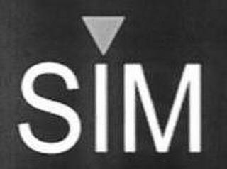 SIM trademark