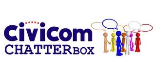 CIVICOM CHATTERBOX trademark