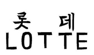 LOTTE trademark