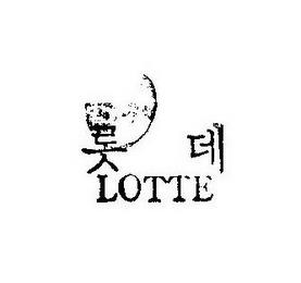 LOTTE trademark