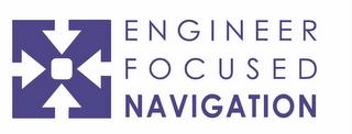 ENGINEER FOCUSED NAVIGATION trademark