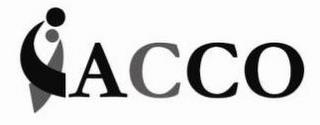 ACCO trademark