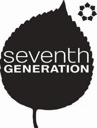 SEVENTH GENERATION trademark