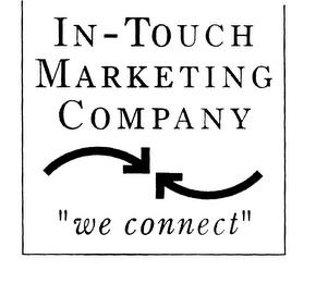 IN-TOUCH MARKETING COMPANY "WE CONNECT" trademark