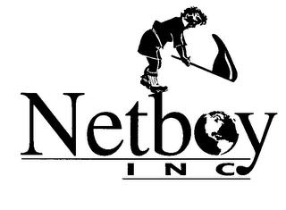 NETBOY INC trademark