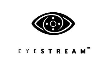 EYESTREAM trademark