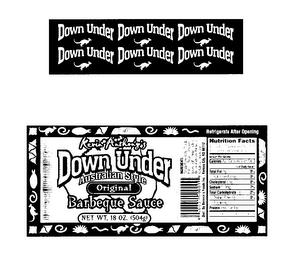 DOWN UNDER trademark