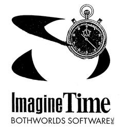 IMAGINE TIME BOTHWORLDS SOFTWARE INC. trademark