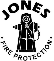 JONES FIRE PROTECTION trademark