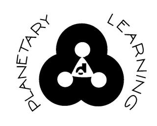 PLANETARY LEARNING trademark