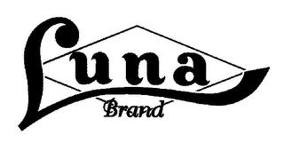 LUNA BRAND trademark