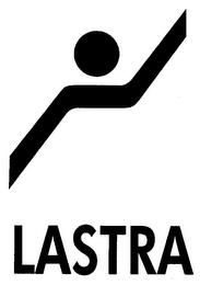 LASTRA trademark