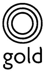 GOLD trademark