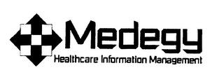 MEDEGY HEALTHCARE INFORMATION MANAGEMENT trademark