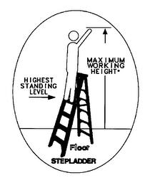 OVAL DESIGN trademark