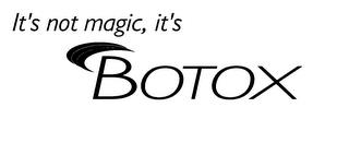 IT'S NOT MAGIC, IT'S BOTOX trademark