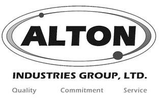 ALTON INDUSTRIES GROUP, LTD. QUALITY COMMITMENT SERVICE trademark