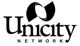 UNICITY NETWORK trademark