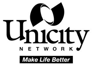 UNICITY NETWORK MAKE LIFE BETTER trademark