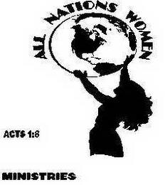 ALL NATIONS WOMEN MINISTRIES ACTS 1:8 trademark