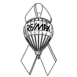 RE/MAX trademark